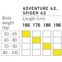 Fischer Spider 62 Crown Xtralite