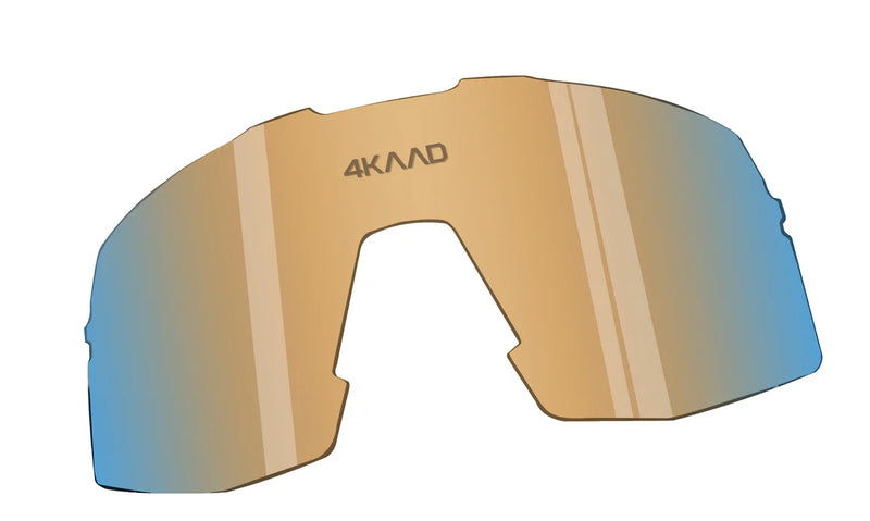4KAAD Beat Race Extra Lens