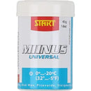 Start Kick - Miinus Universal: 0°C to -20°C