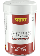 Start Kick - Universal Plus Grip: +10 to 0