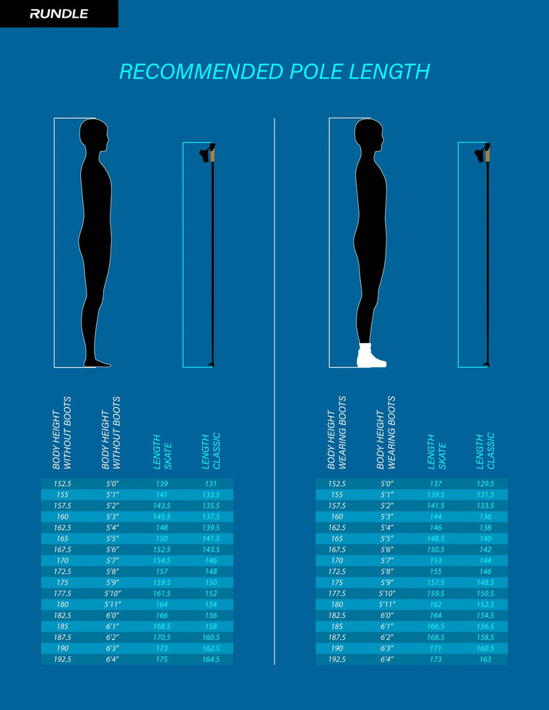 Rundle Impact Pole