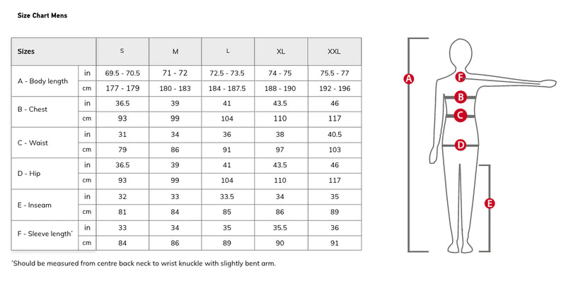 Swix Focus Jacket - Men's