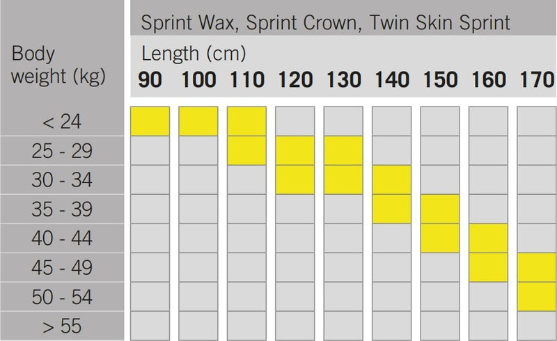 Sprint Crown Classic - Junior